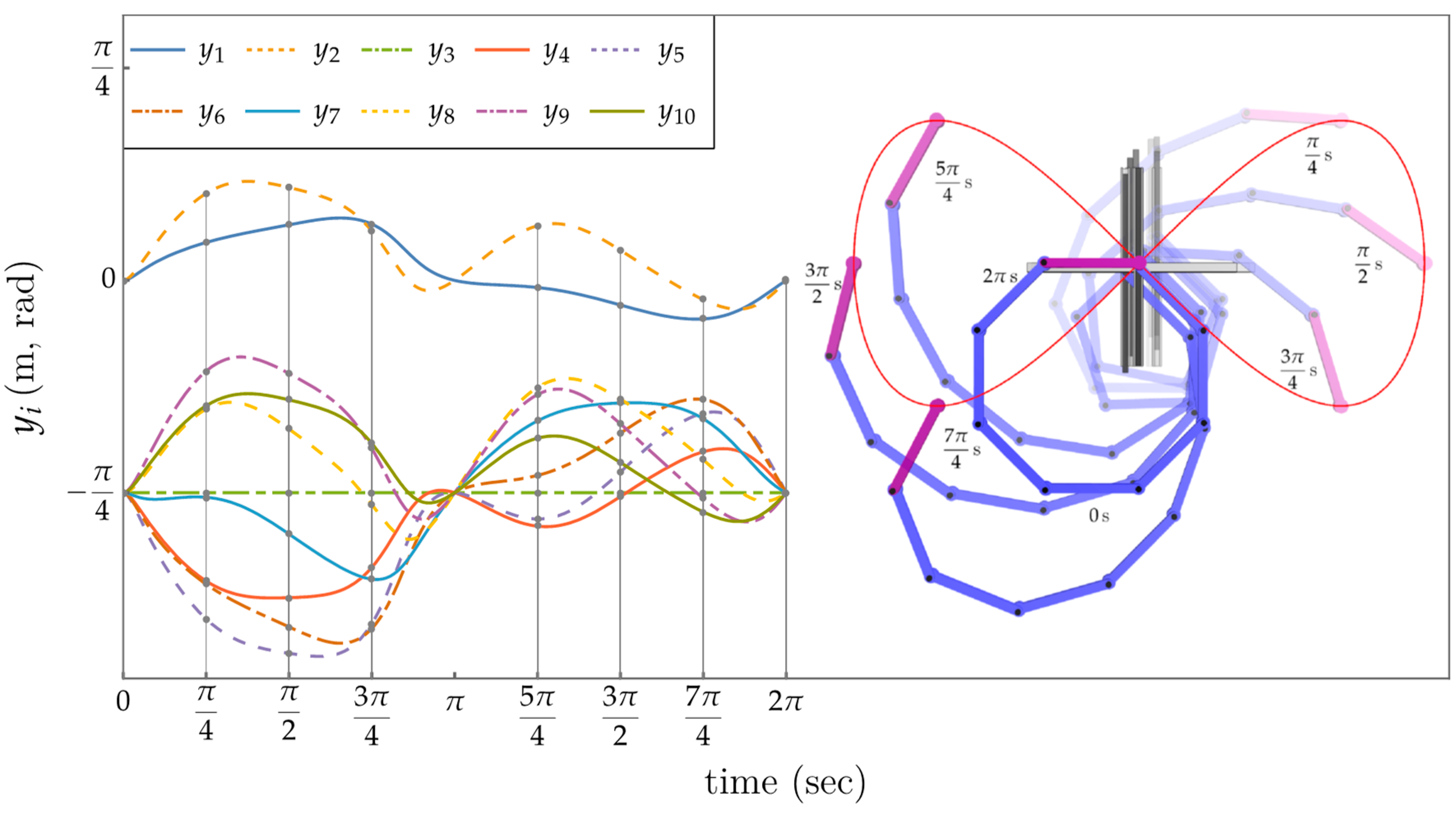 Robotics 13 00170 g017
