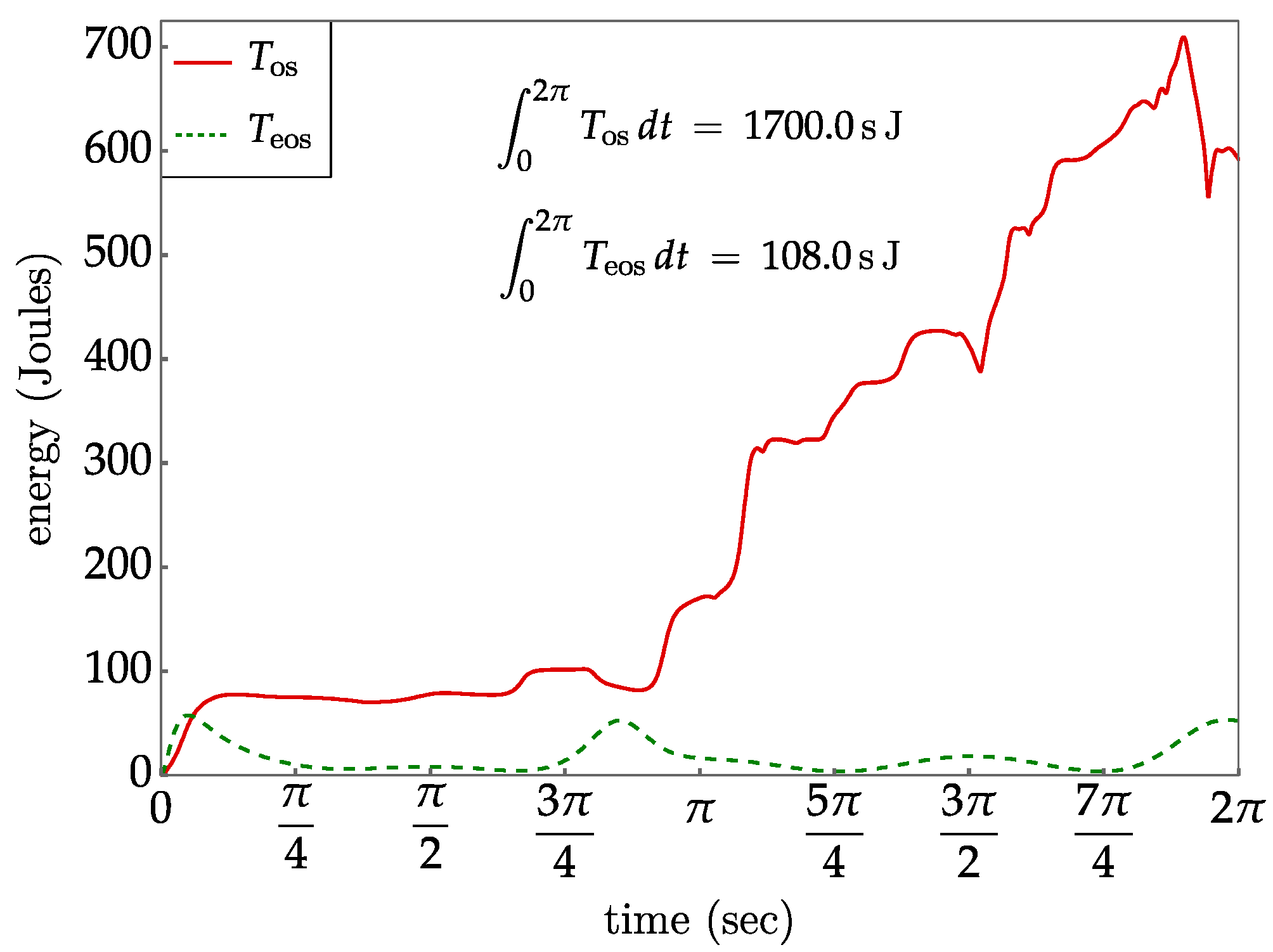 Robotics 13 00170 g018