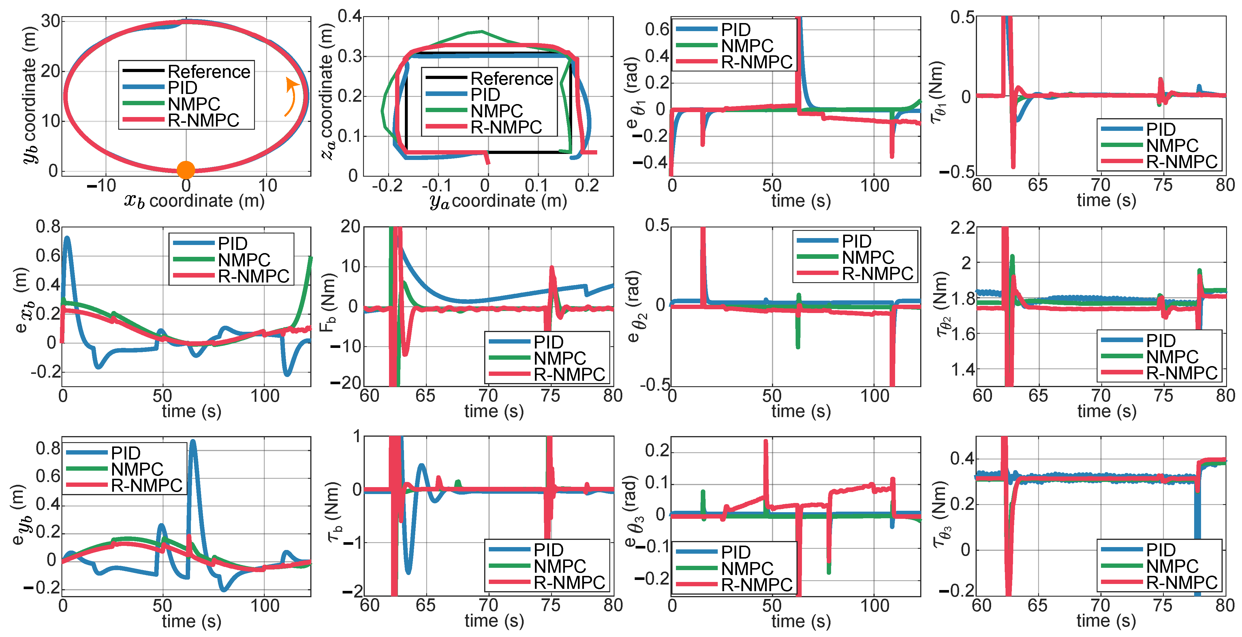 Robotics 13 00171 g005