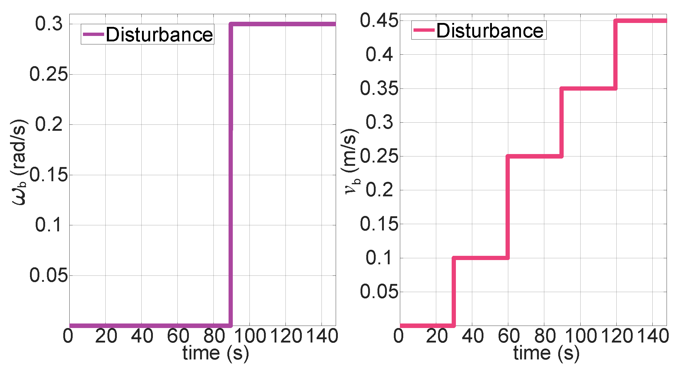 Robotics 13 00171 g006