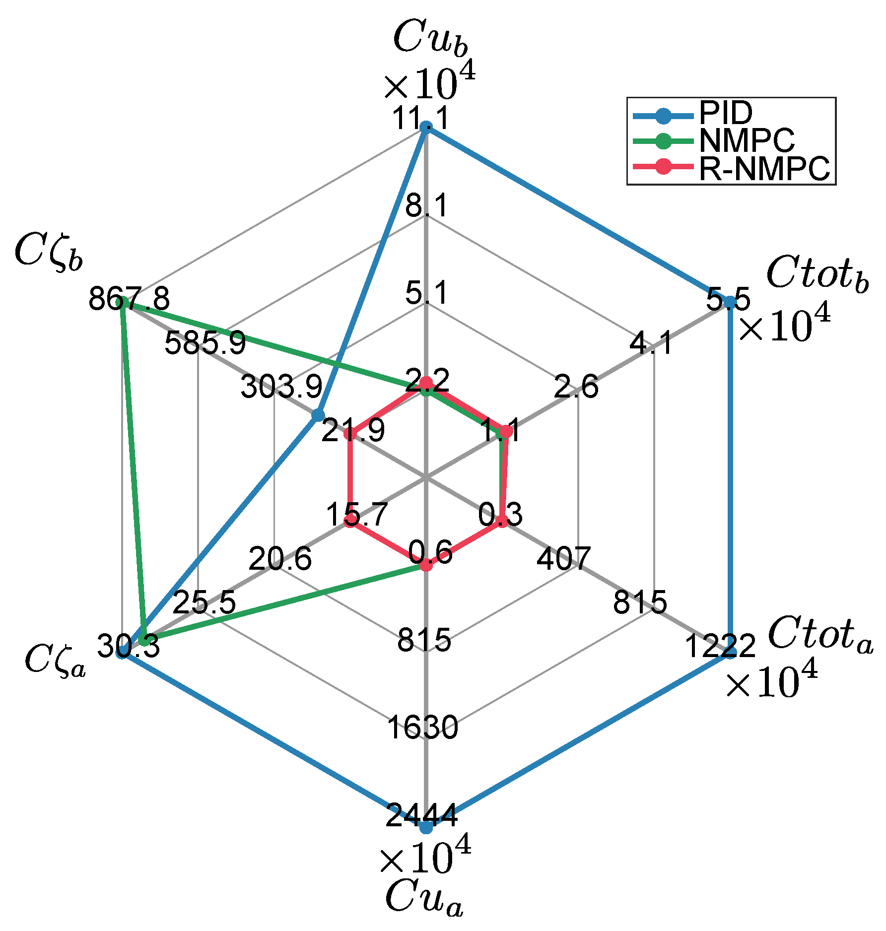 Robotics 13 00171 g012