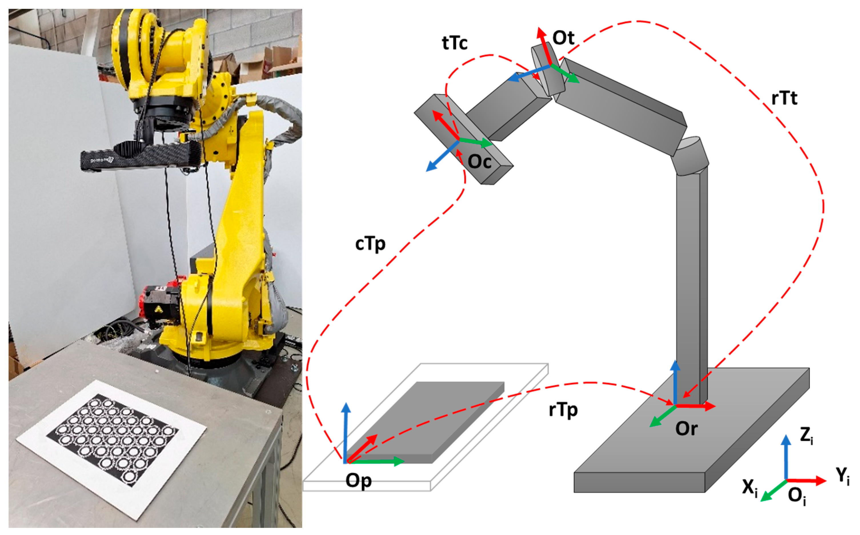 Robotics 13 00175 g002