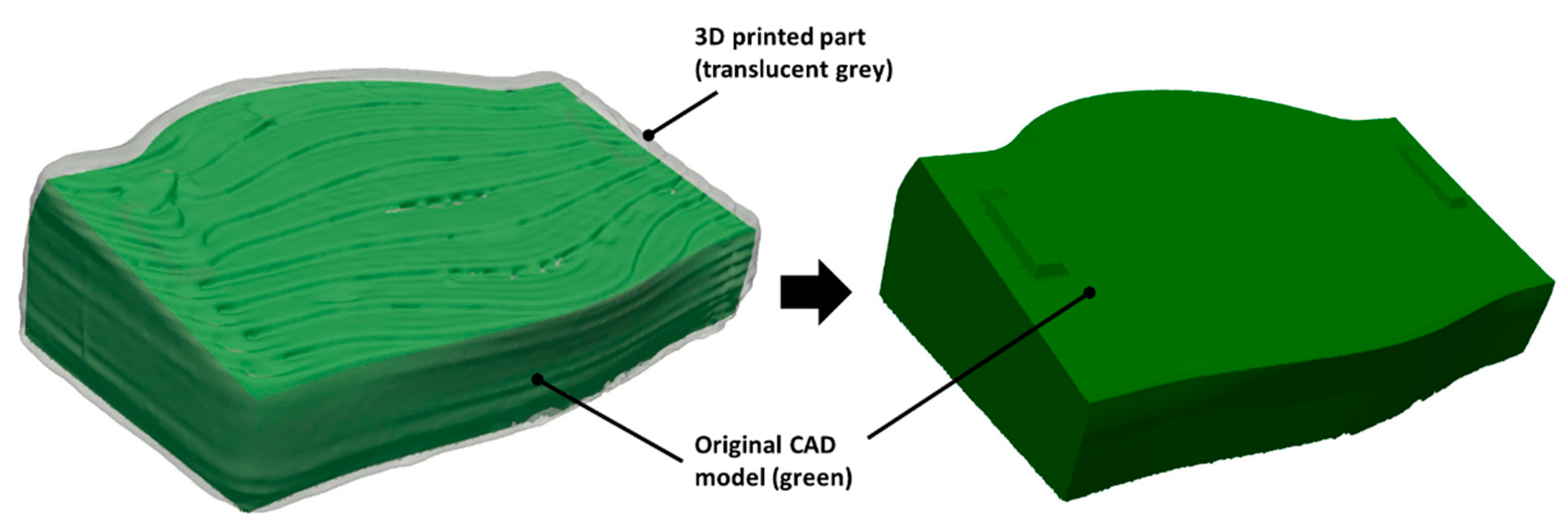 Robotics 13 00175 g010