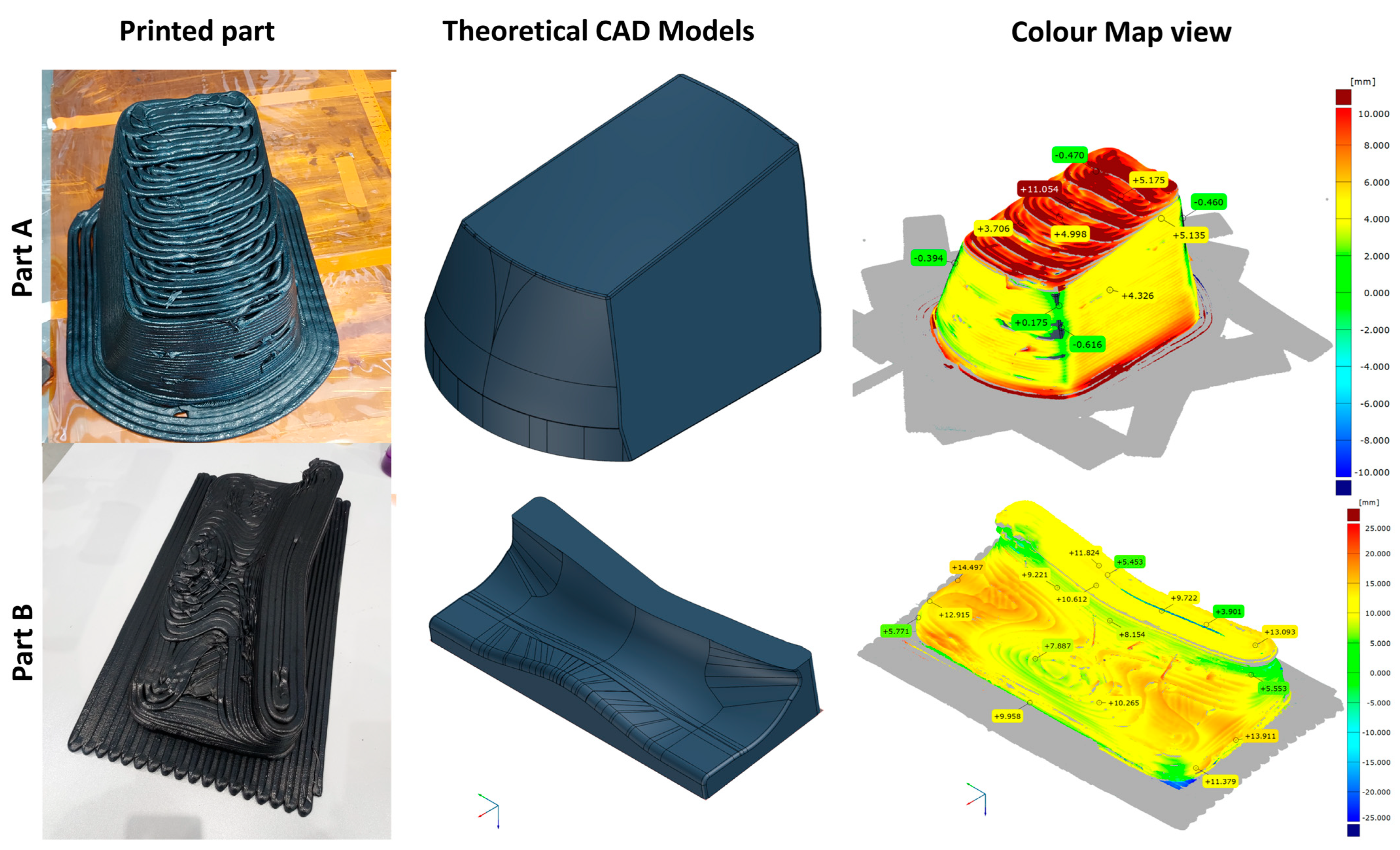 Robotics 13 00175 g012
