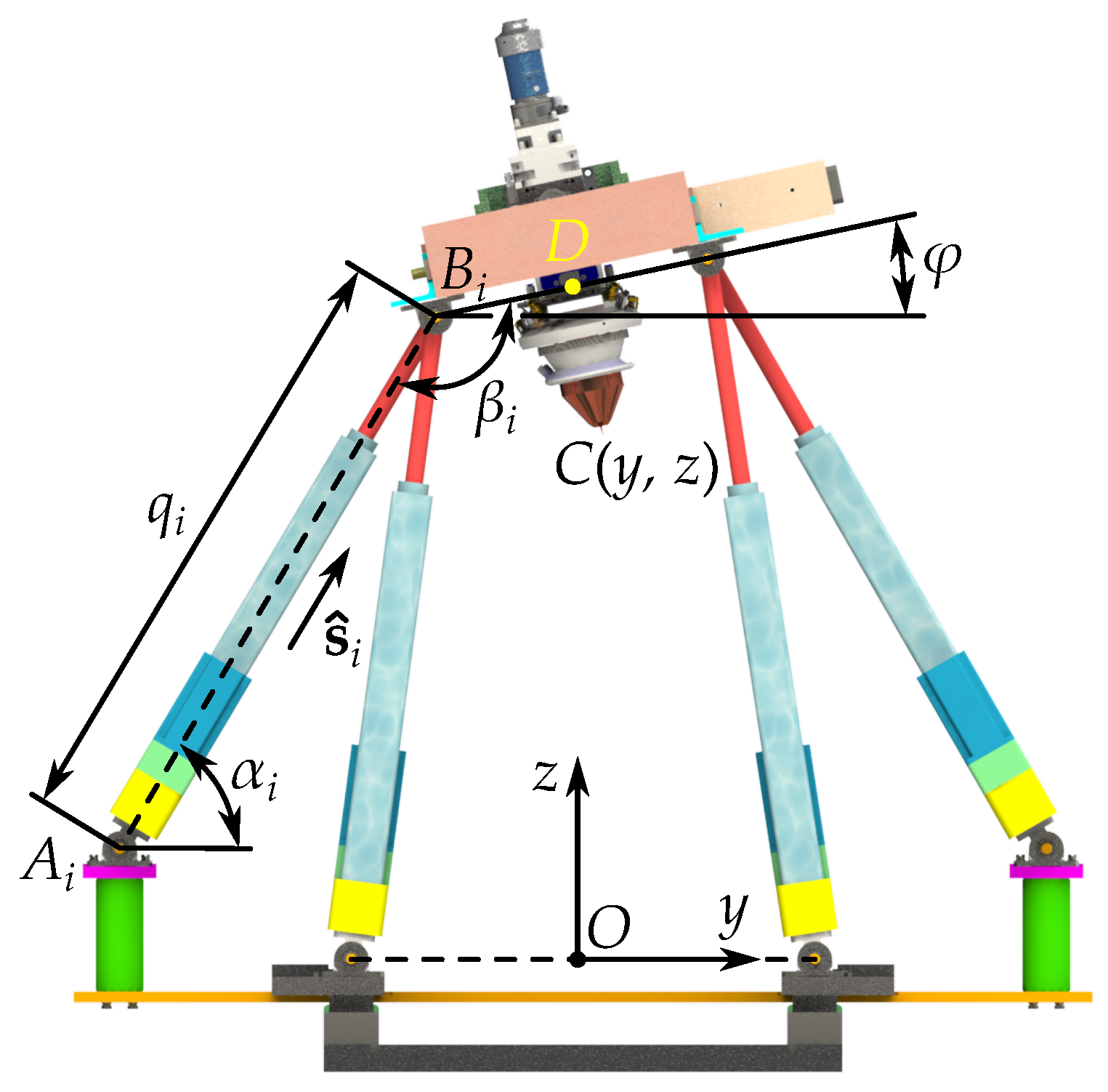 Robotics 13 00176 g004