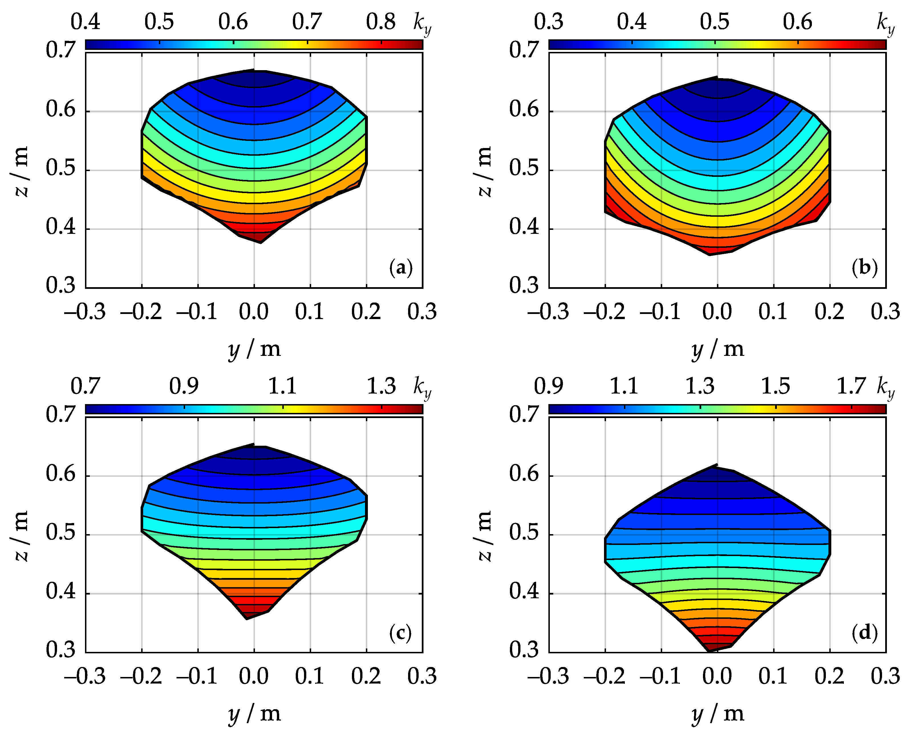 Robotics 13 00176 g011