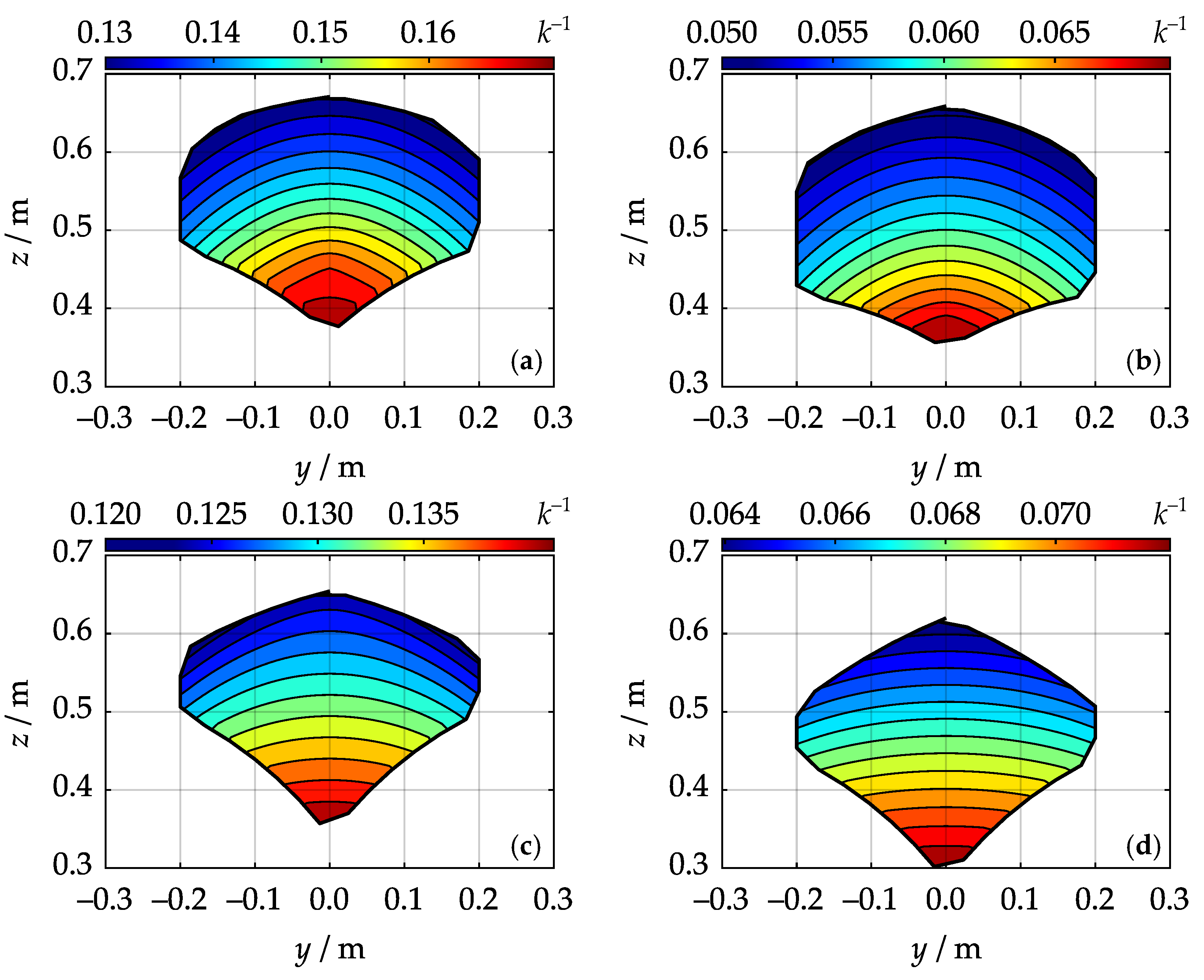Robotics 13 00176 g013