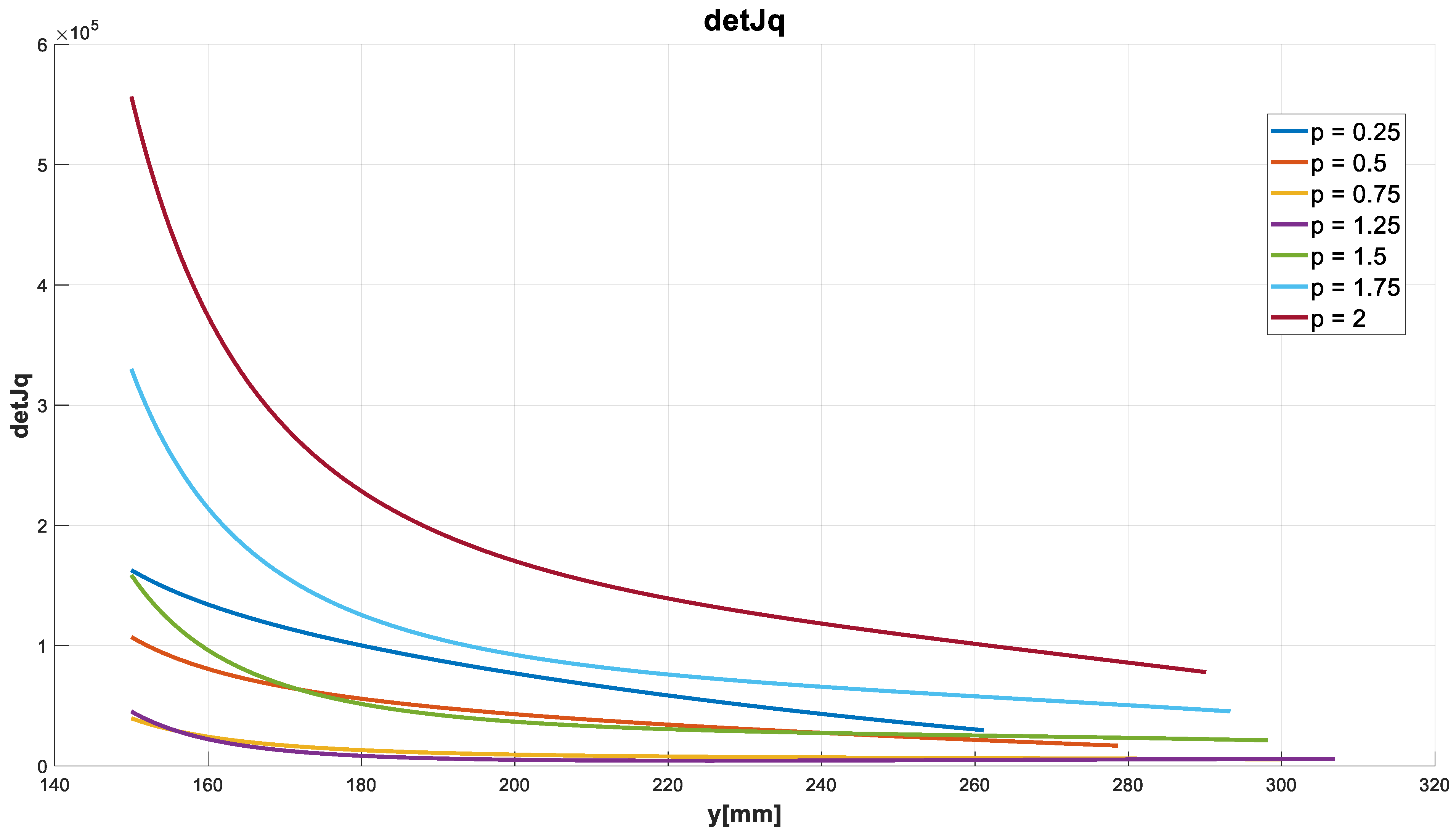 Robotics 13 00177 g011