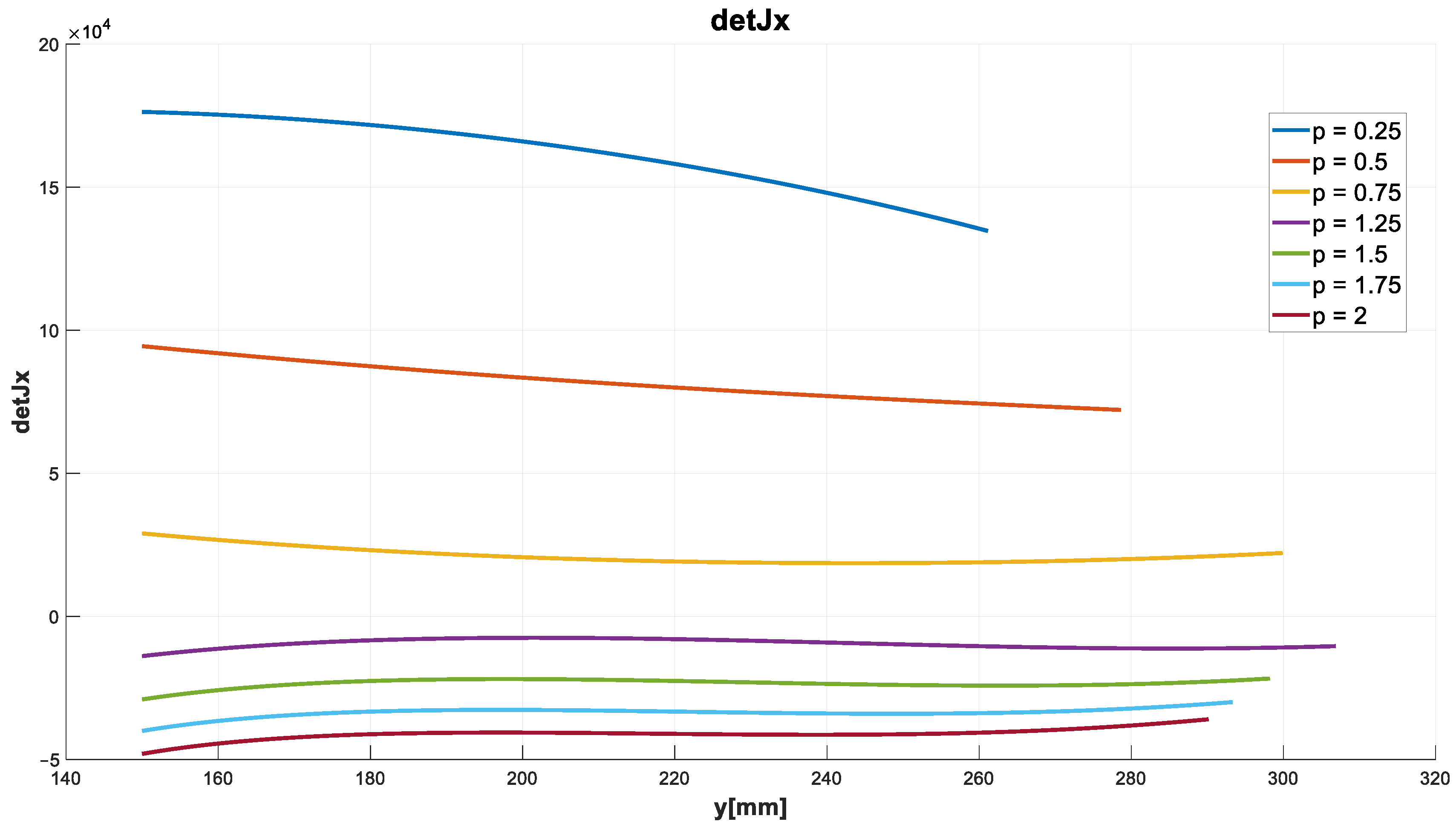 Robotics 13 00177 g012