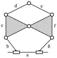 Robotics 13 00177 i001