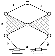 Robotics 13 00177 i003