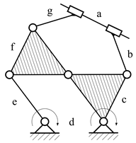 Robotics 13 00177 i004