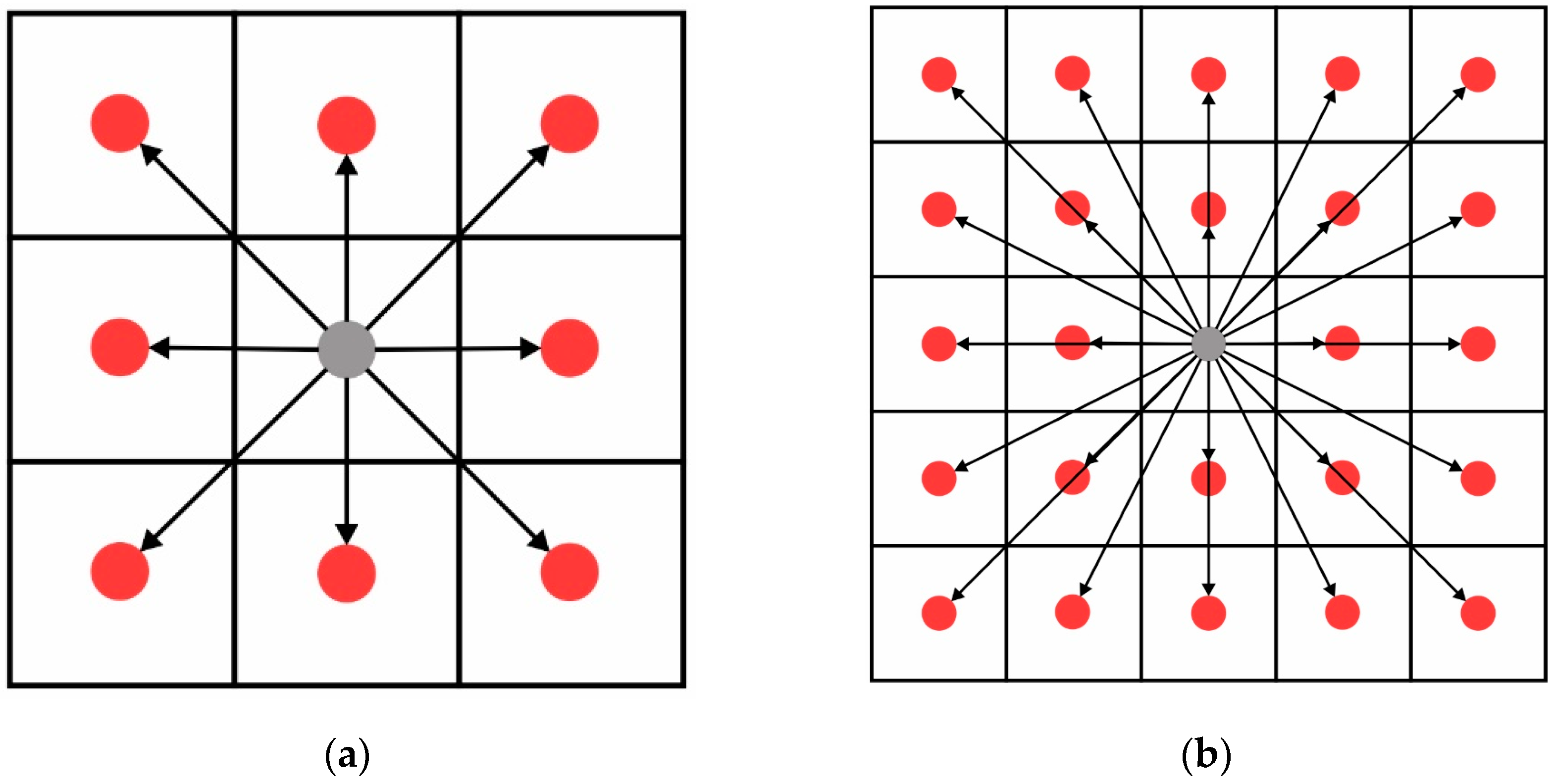 Robotics 13 00178 g007