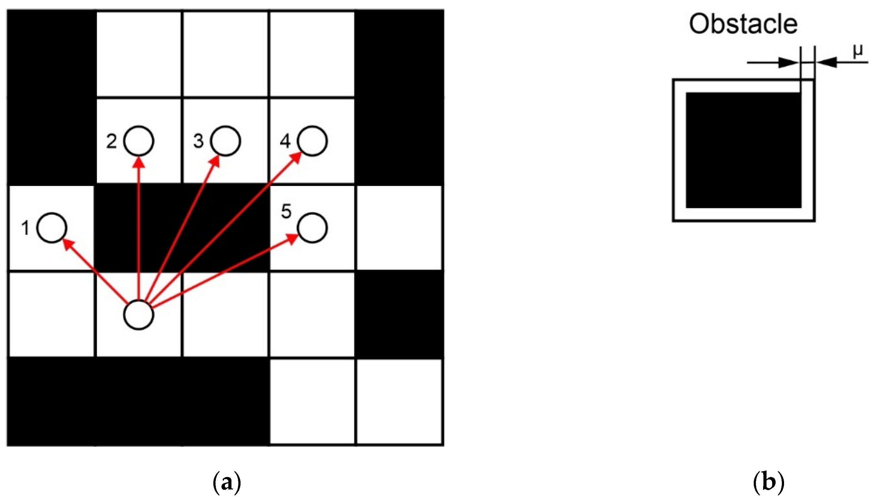Robotics 13 00178 g008