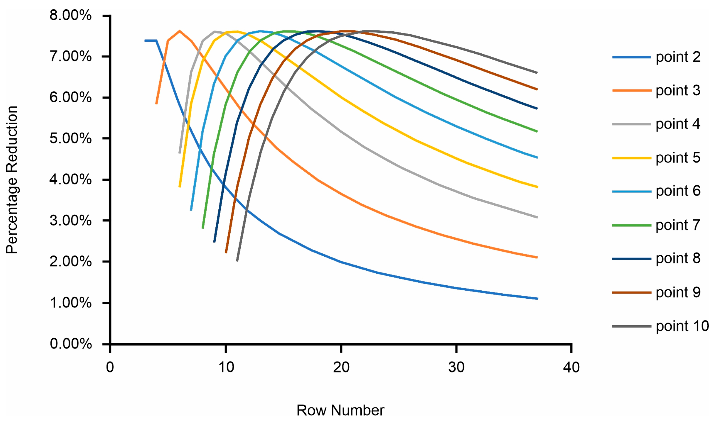 Robotics 13 00178 g010