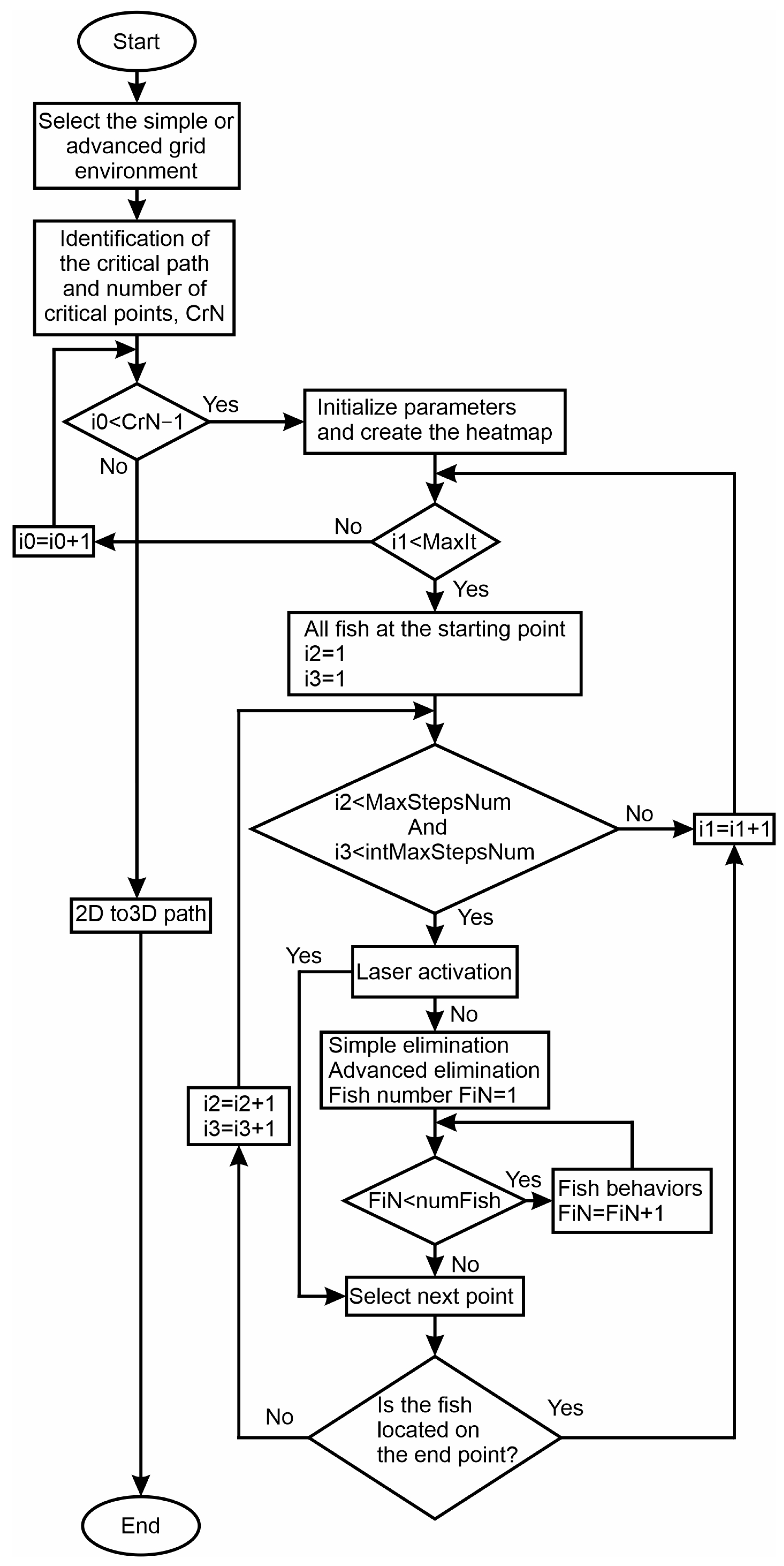 Robotics 13 00178 g017