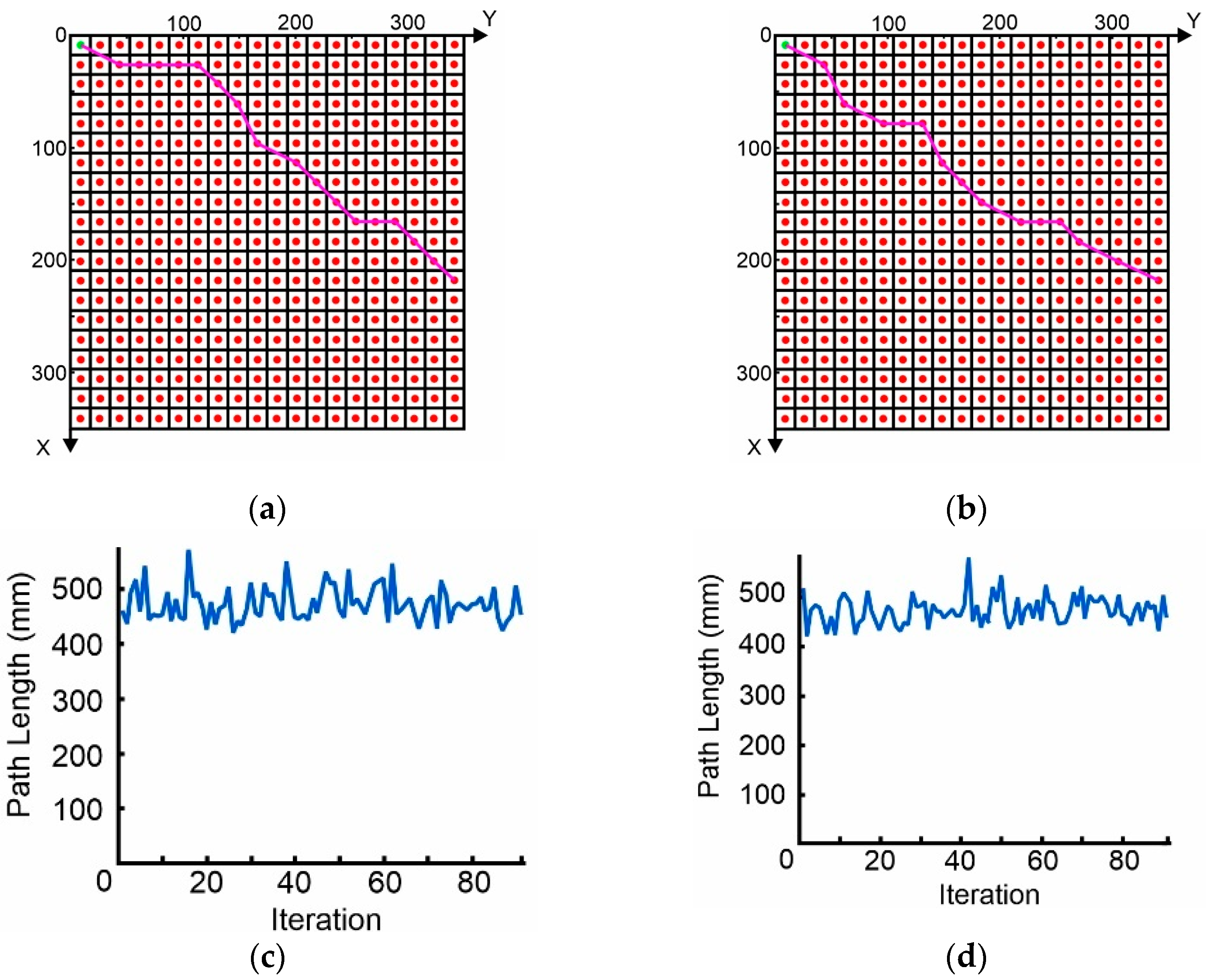 Robotics 13 00178 g022