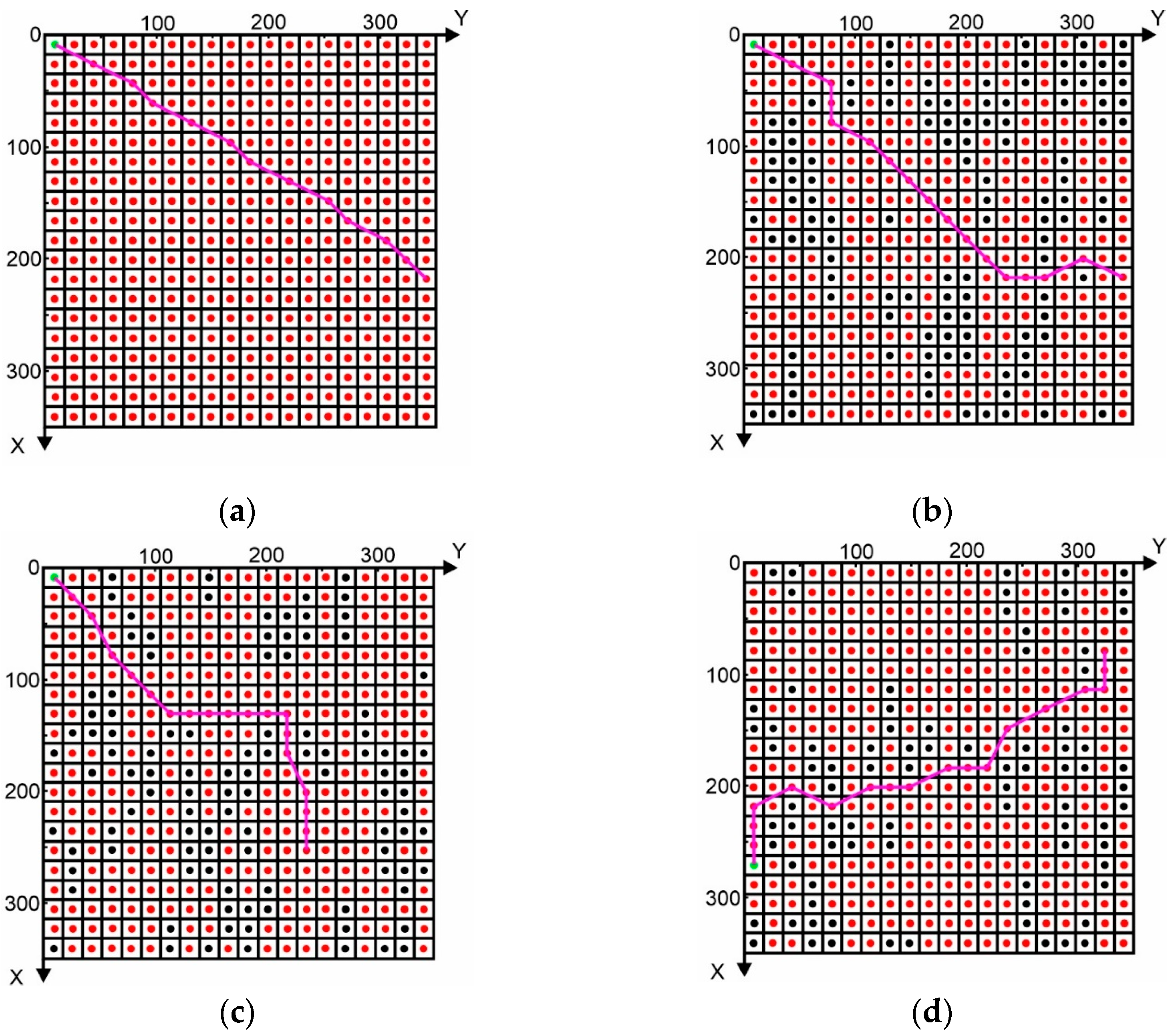 Robotics 13 00178 g025