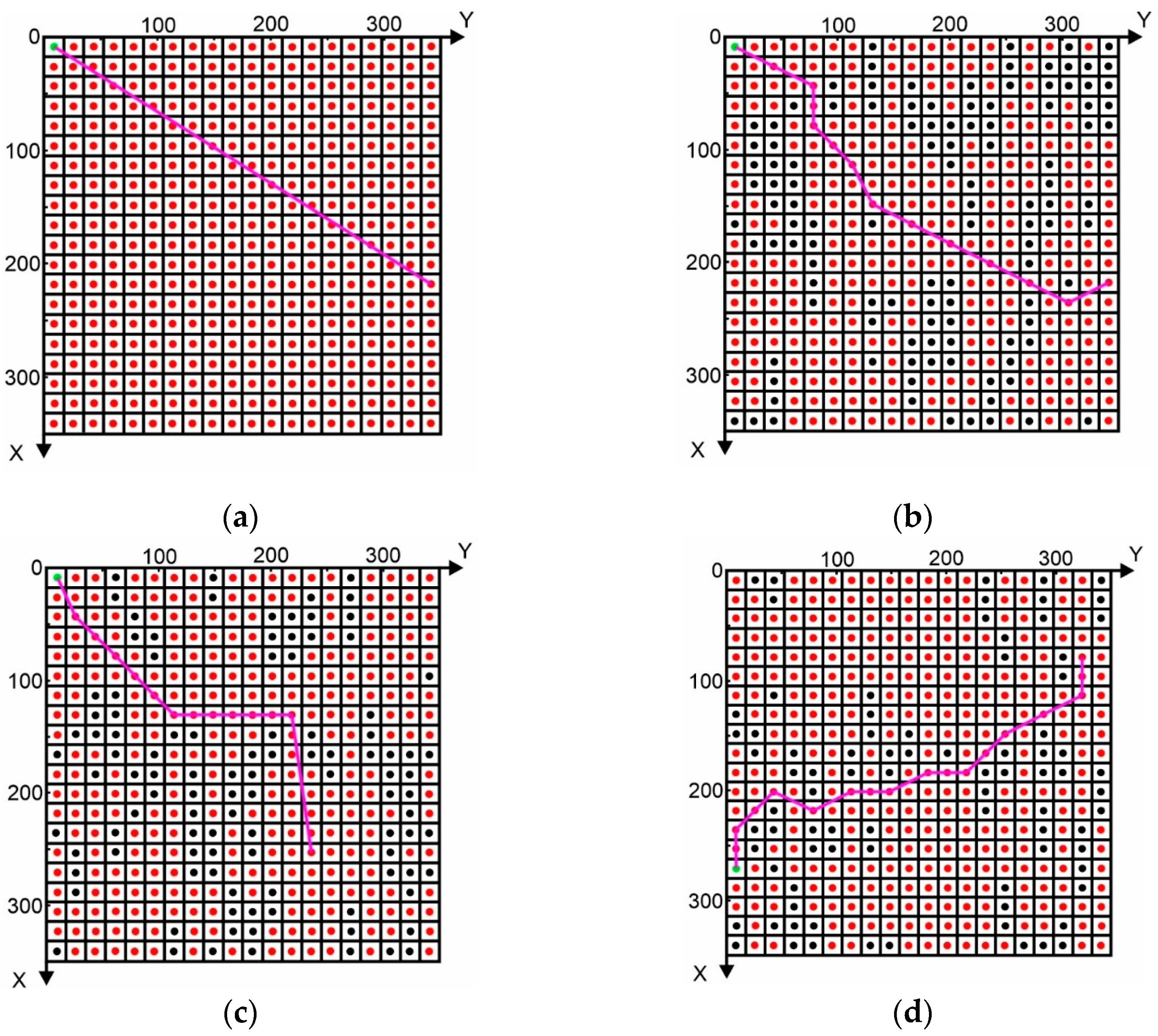 Robotics 13 00178 g027