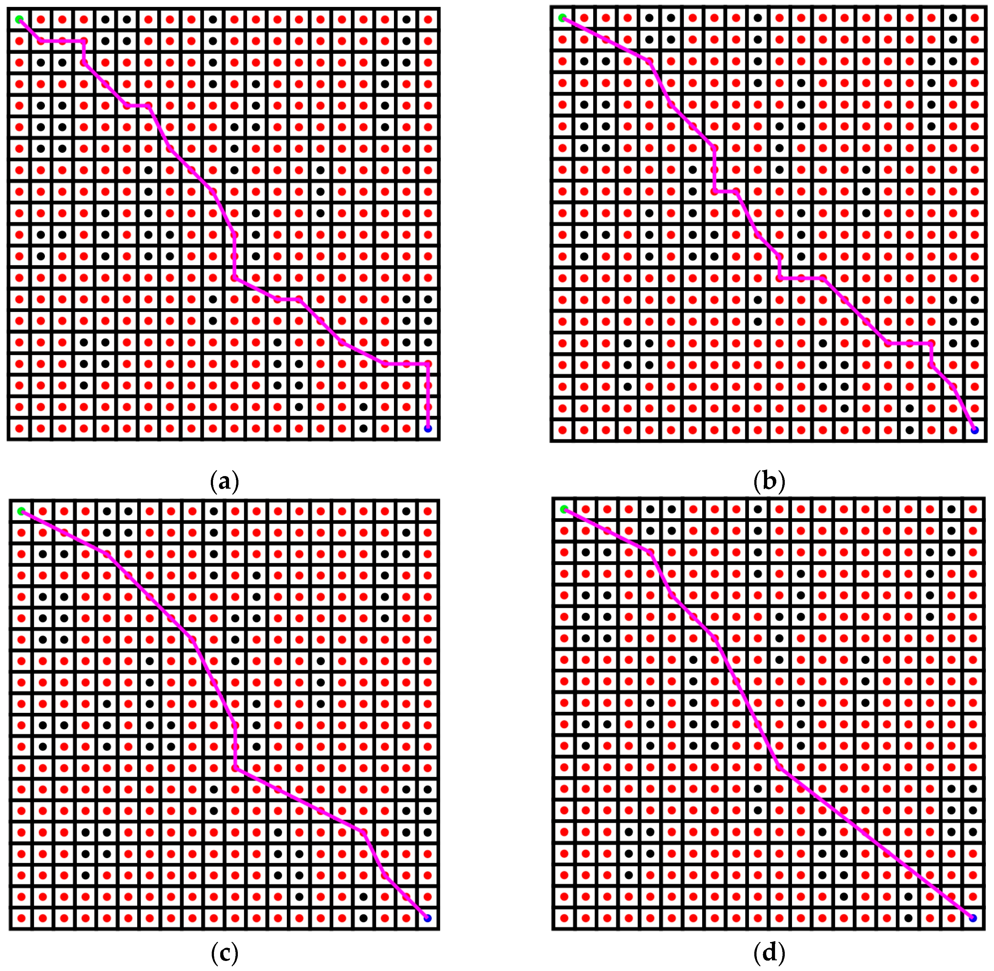 Robotics 13 00178 g033