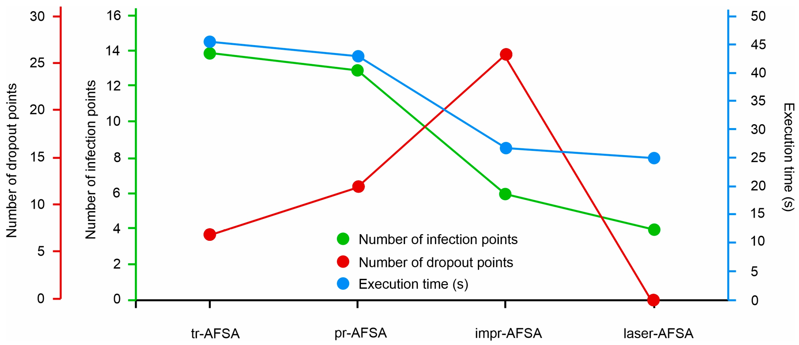 Robotics 13 00178 g034