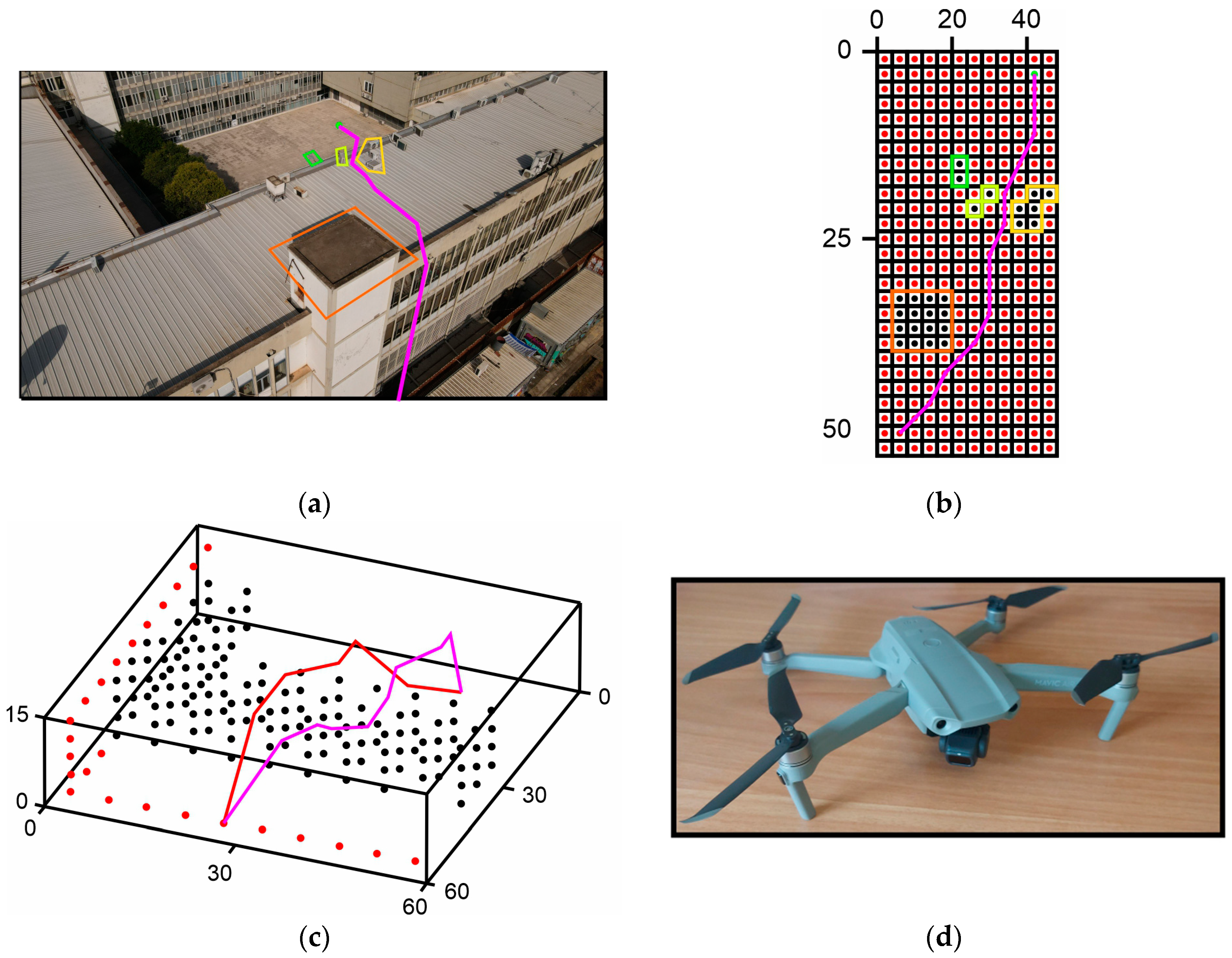 Robotics 13 00178 g035