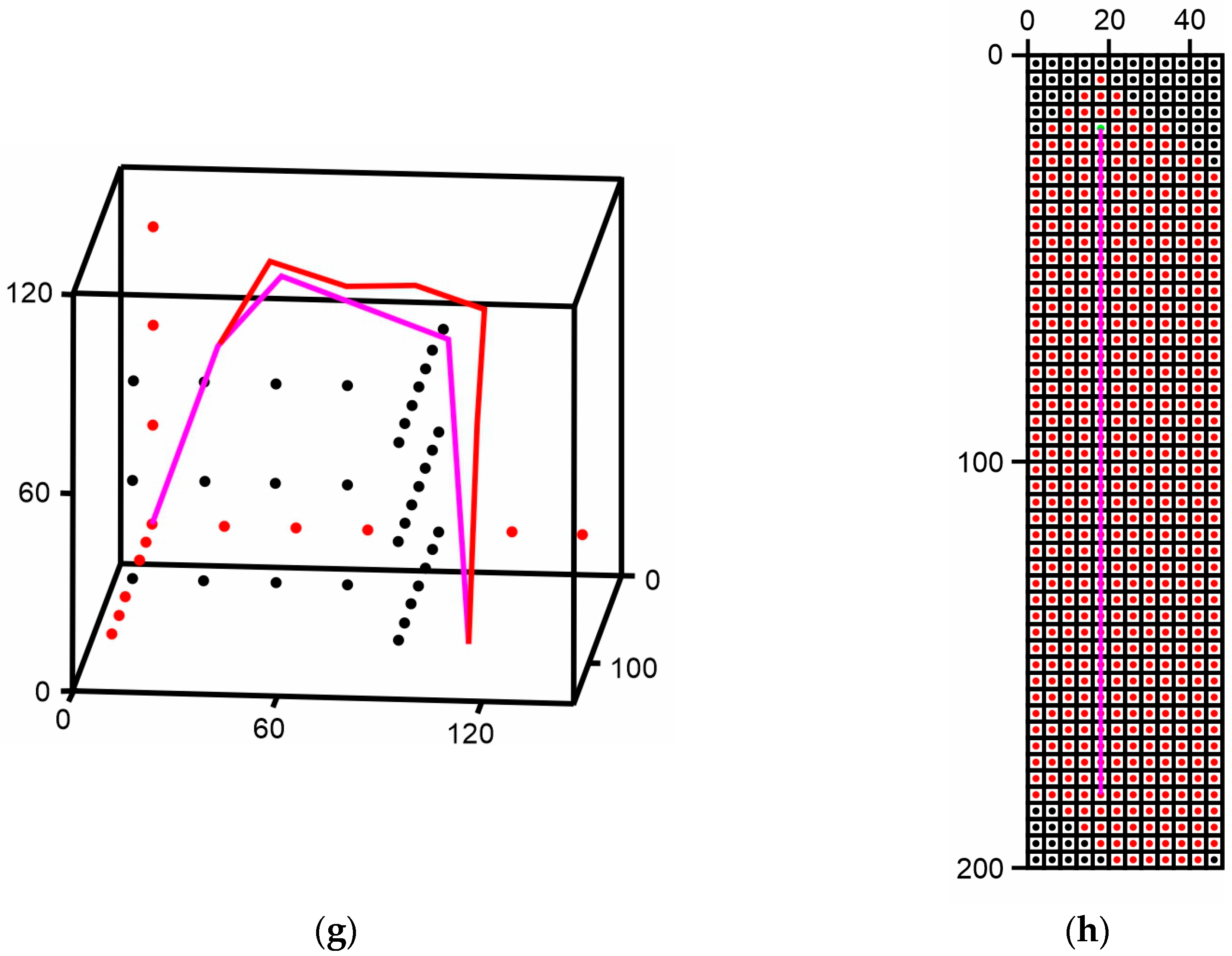 Robotics 13 00178 g036b