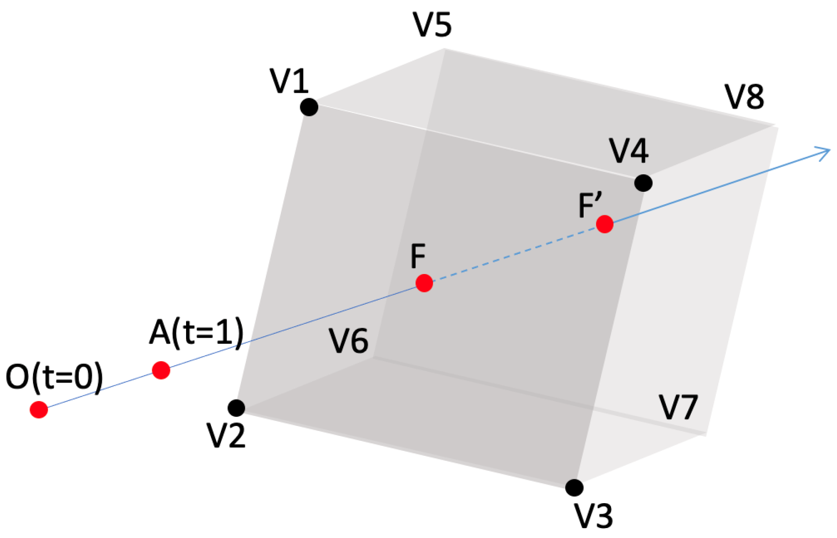 Robotics 14 00003 g003