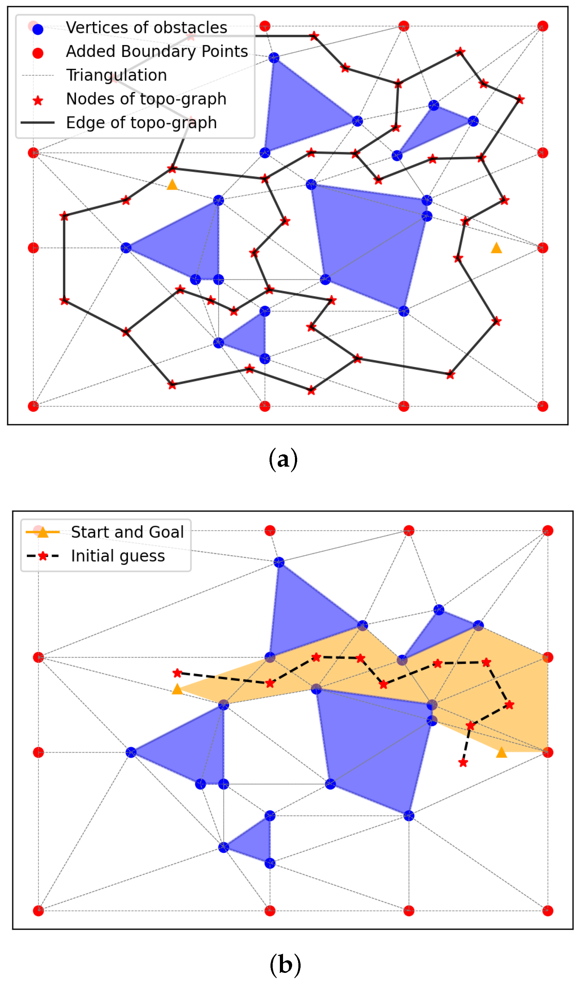 Robotics 14 00003 g004