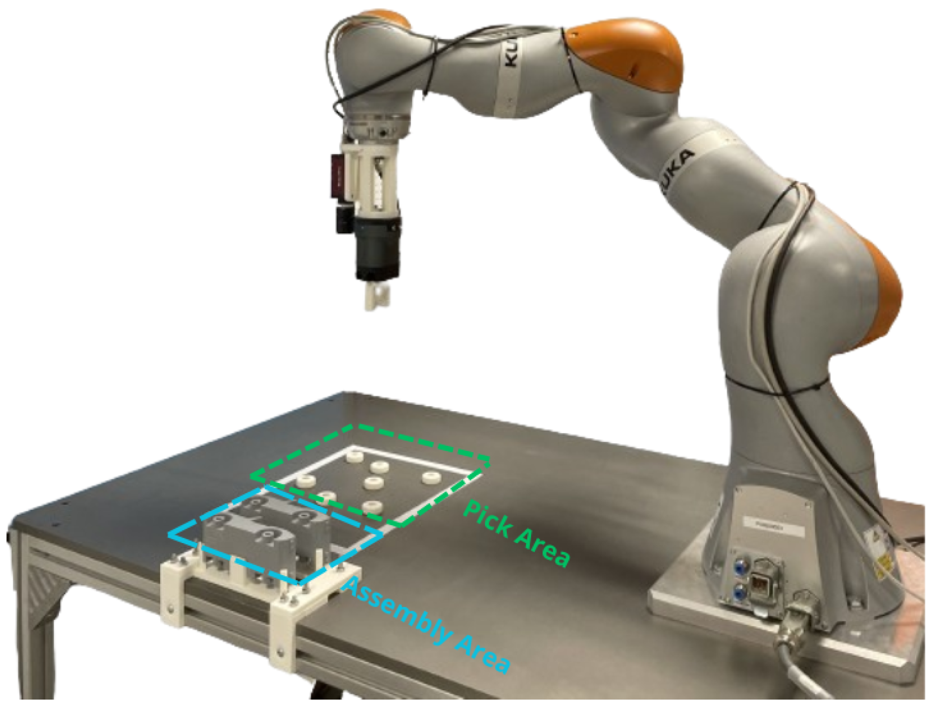 Robotics 14 00004 g005