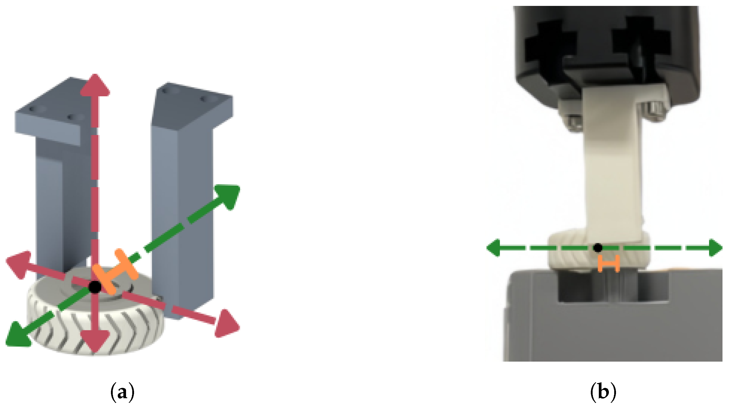 Robotics 14 00004 g007