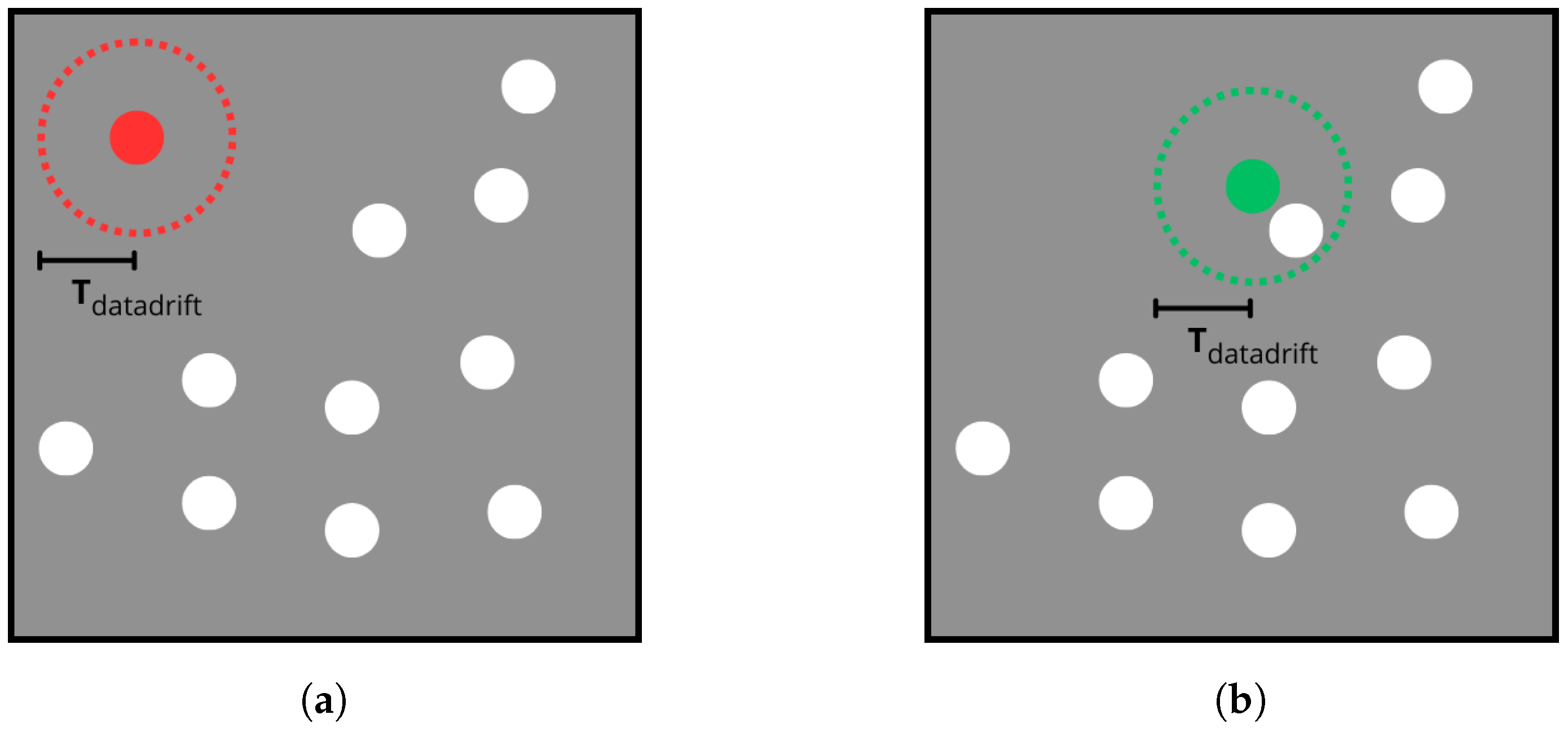 Robotics 14 00004 g010