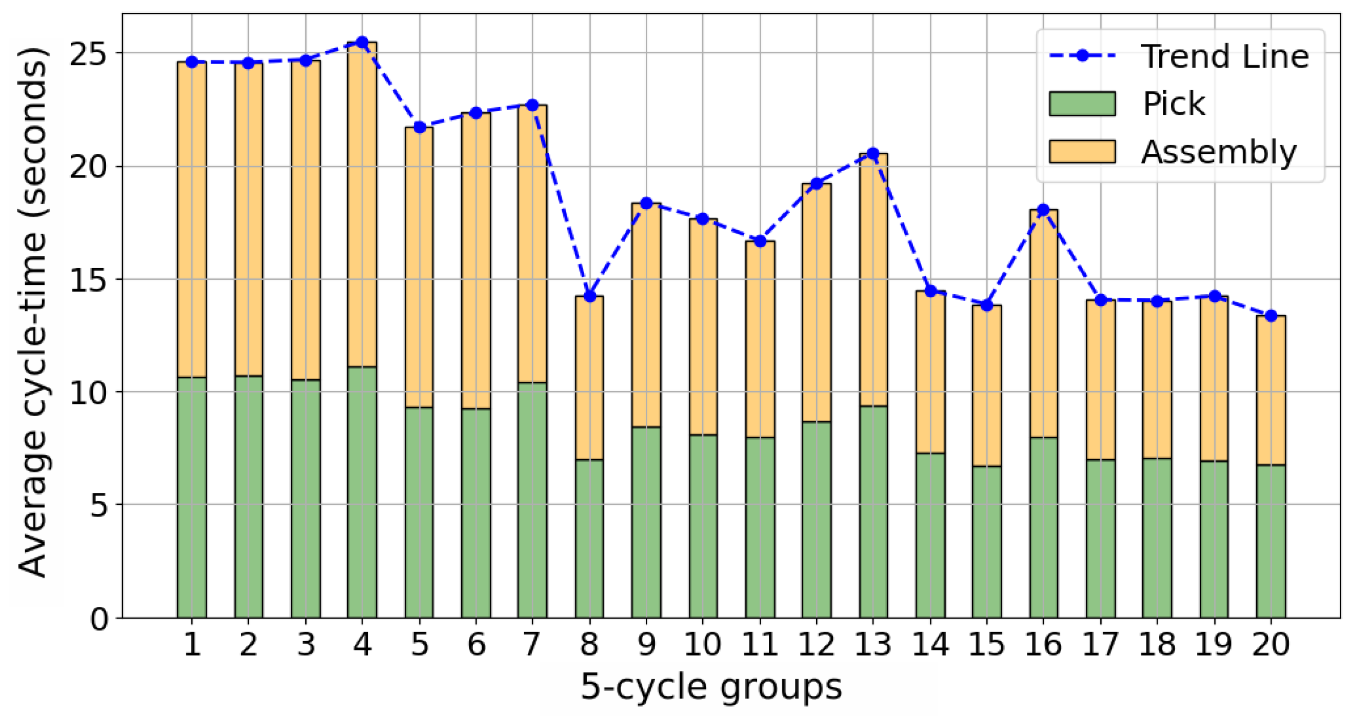 Robotics 14 00004 g011