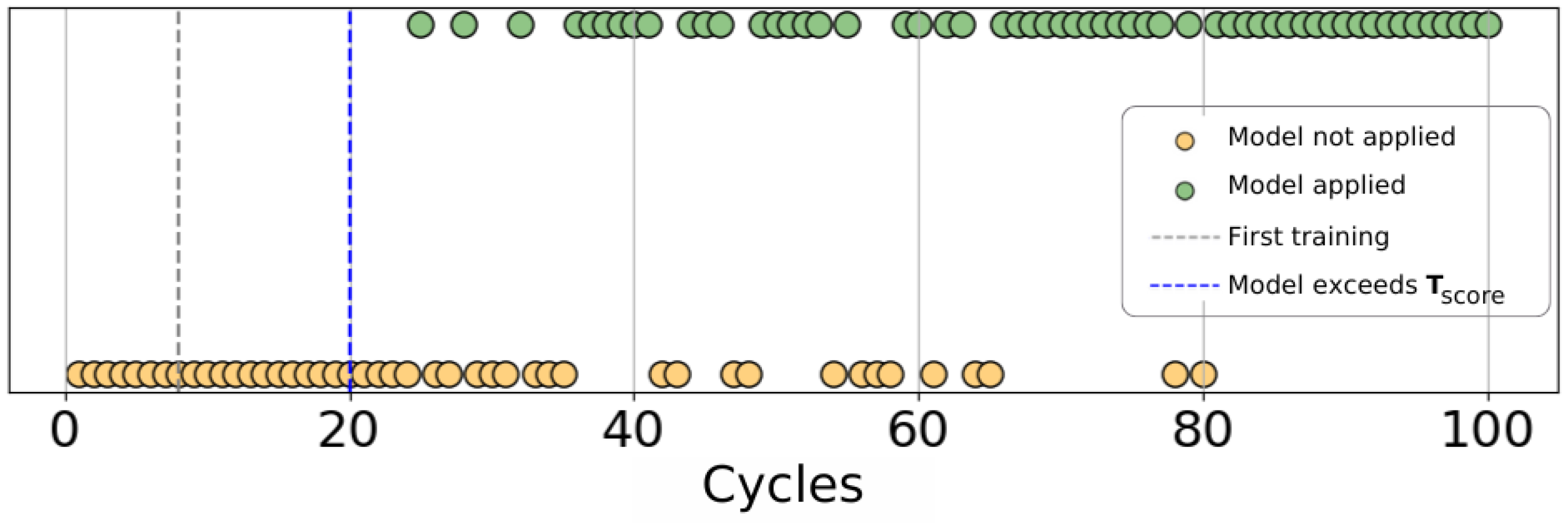 Robotics 14 00004 g012