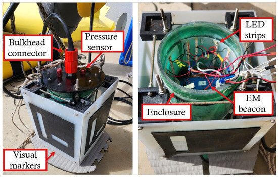 Robotics 14 00005 g004