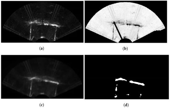 Robotics 14 00005 g010