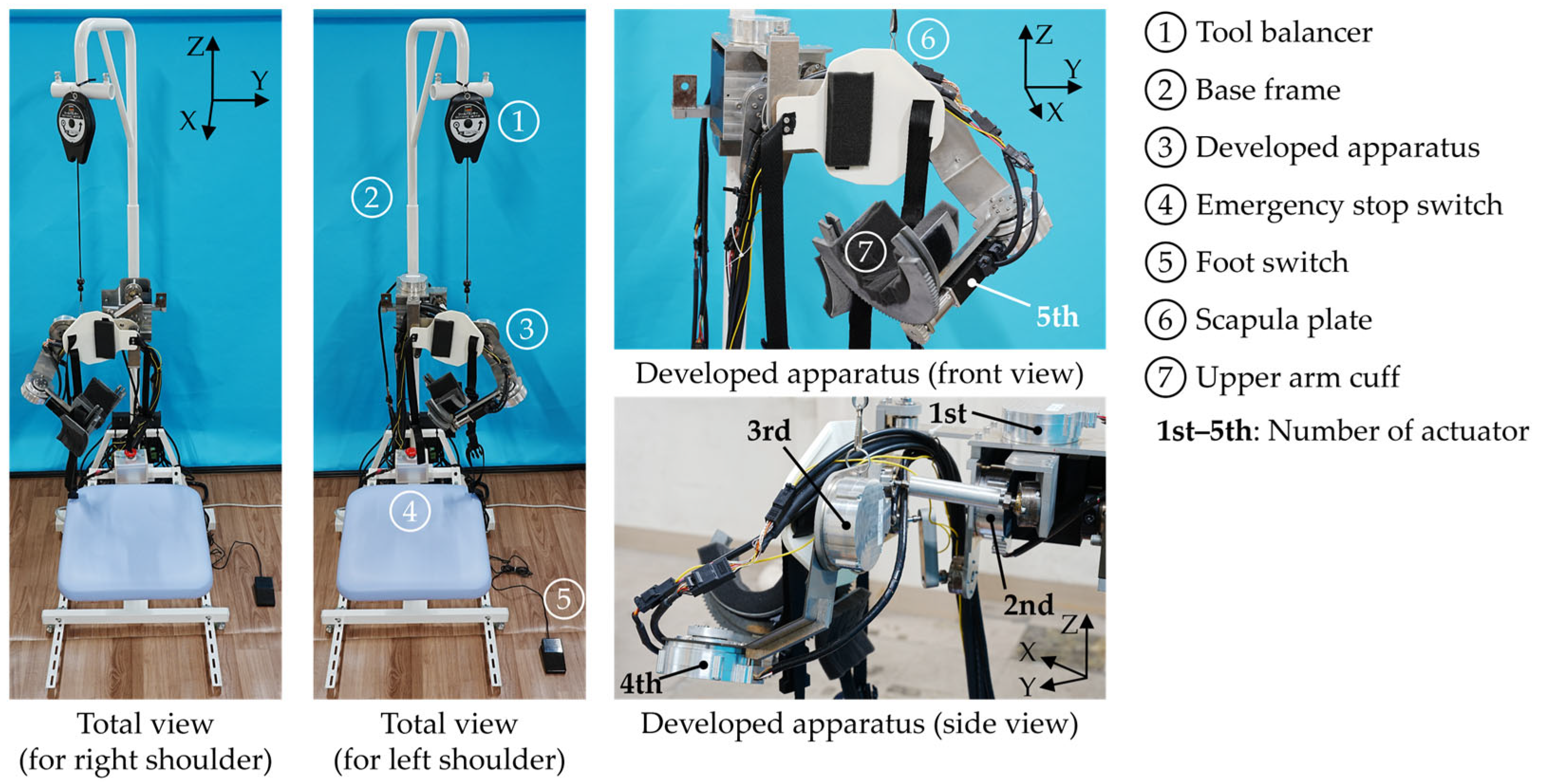 Robotics 14 00012 g003