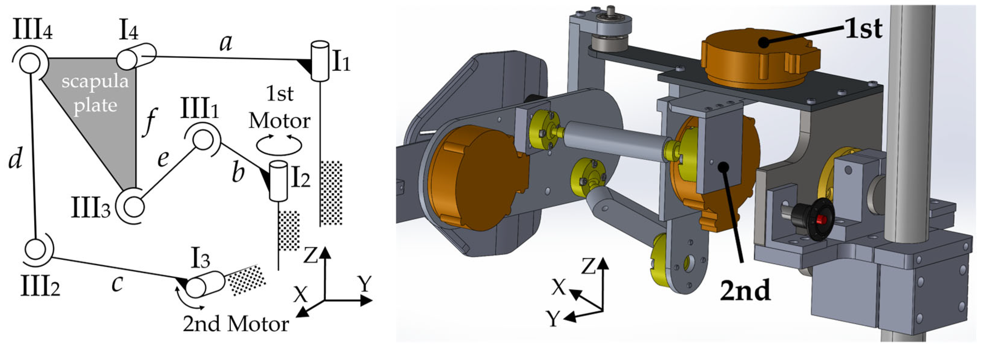 Robotics 14 00012 g005