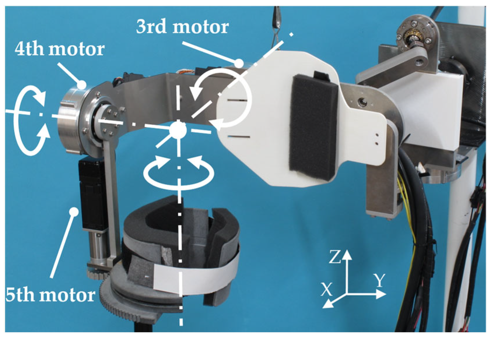 Robotics 14 00012 g006