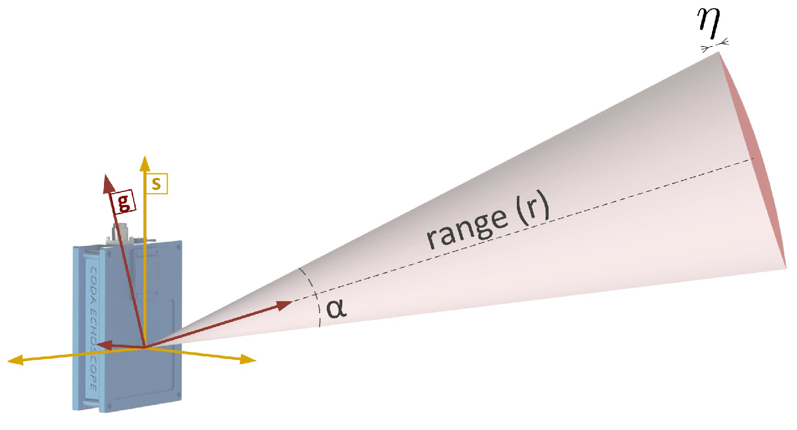 Robotics 14 00013 g002