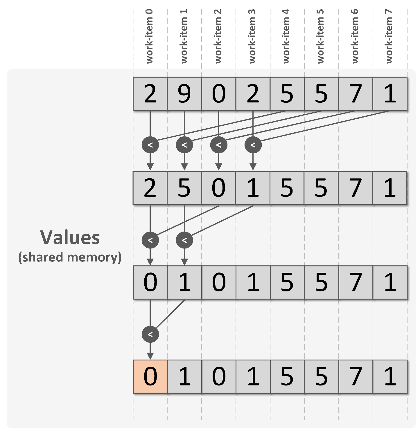 Robotics 14 00013 g004