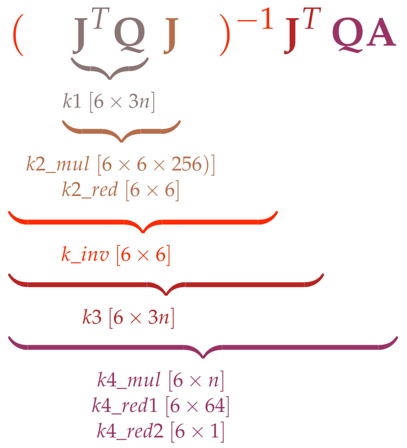 Robotics 14 00013 g005