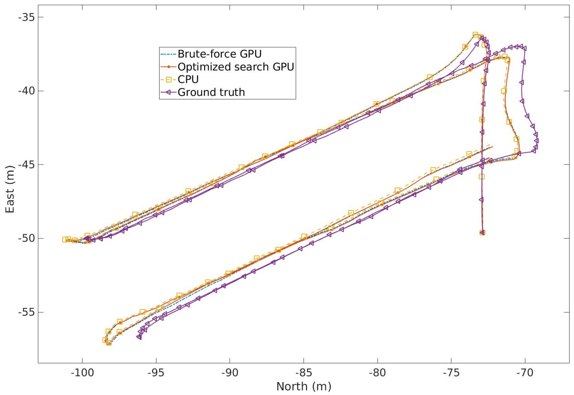 Robotics 14 00013 g010