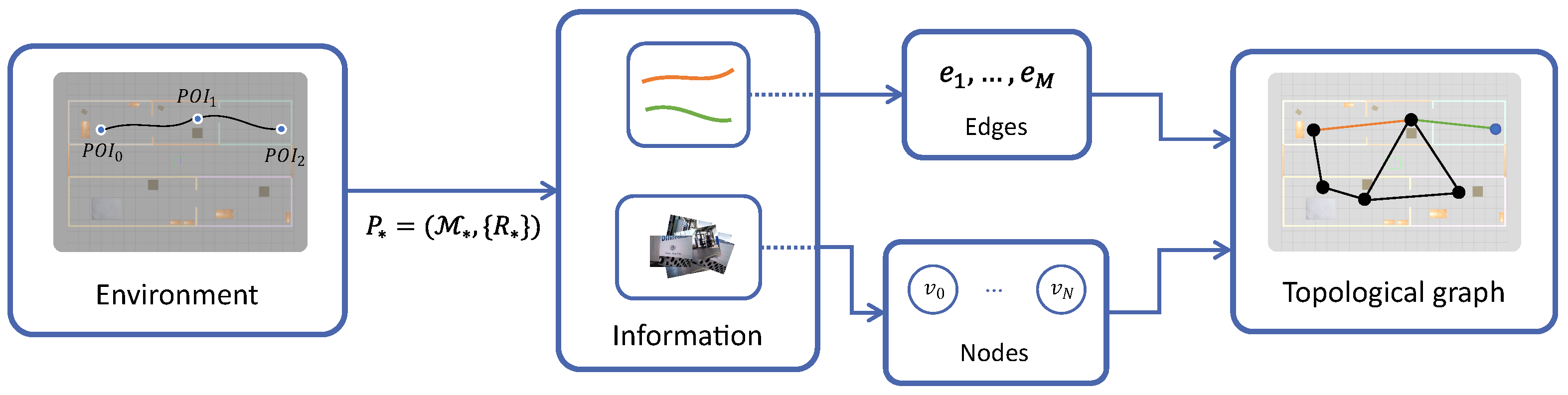Robotics 14 00019 g002