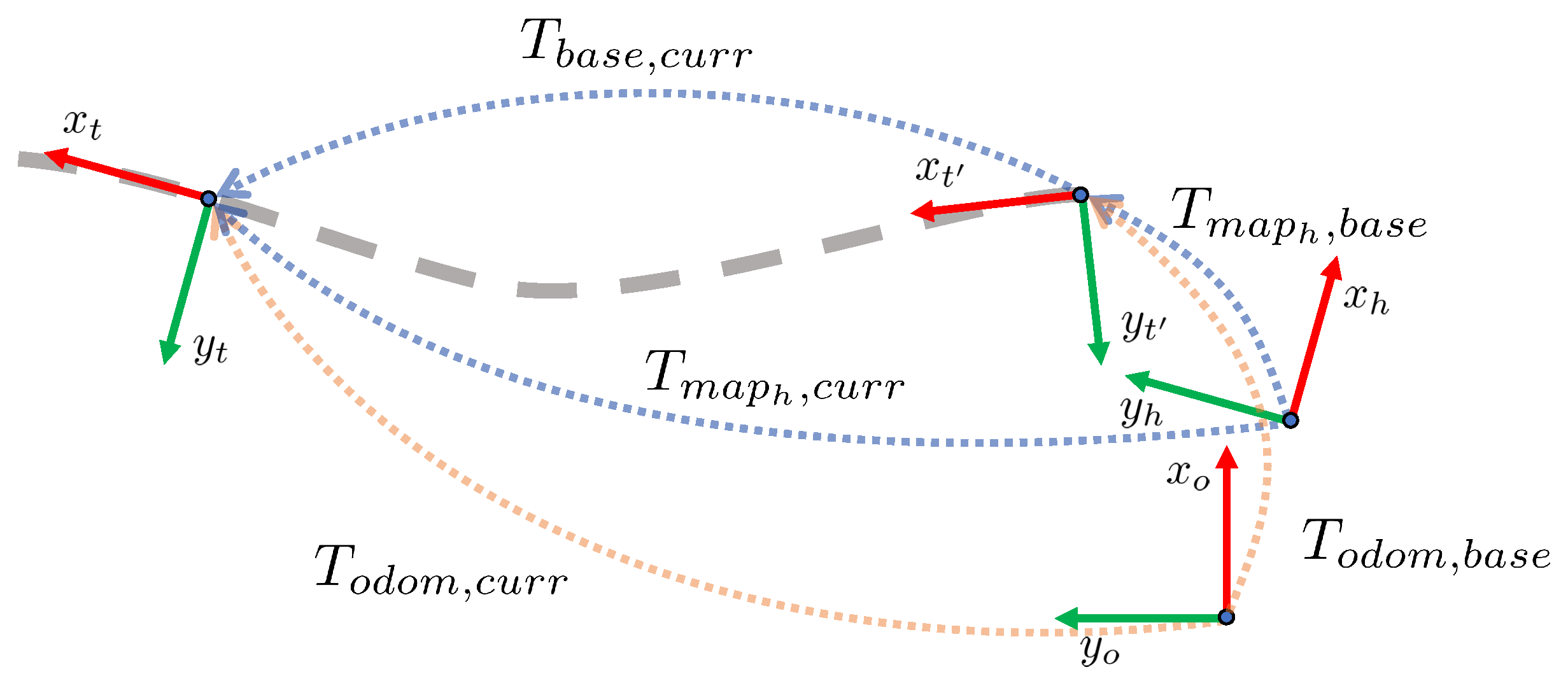 Robotics 14 00019 g004