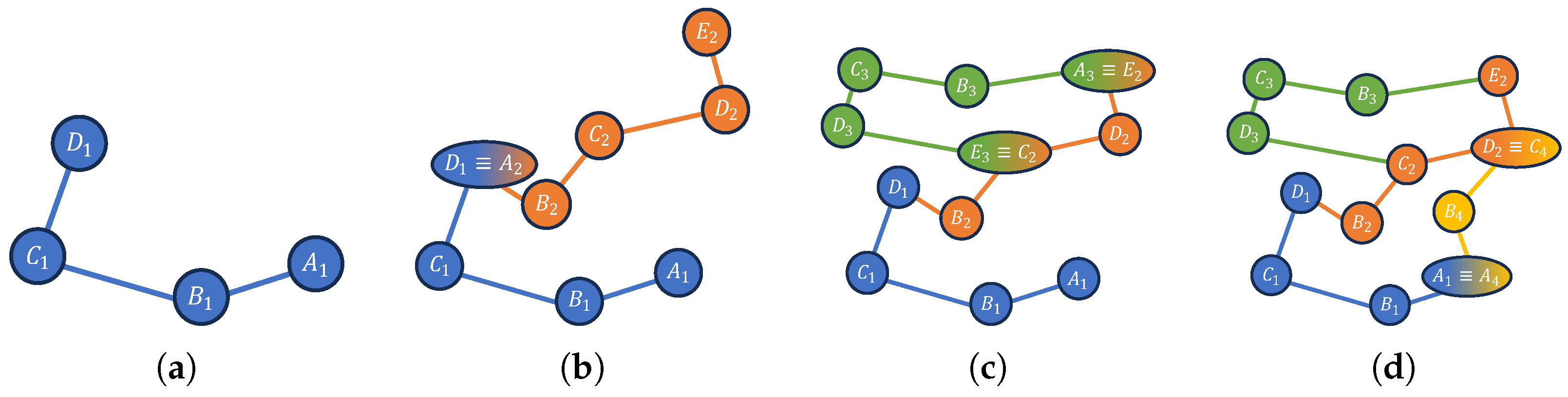 Robotics 14 00019 g006