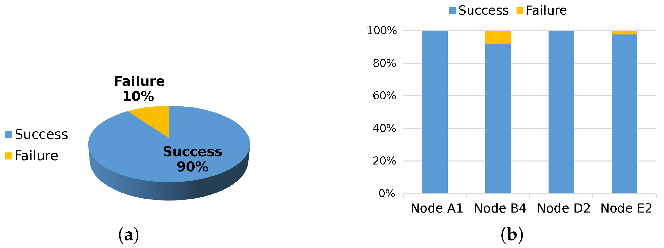 Robotics 14 00019 g007