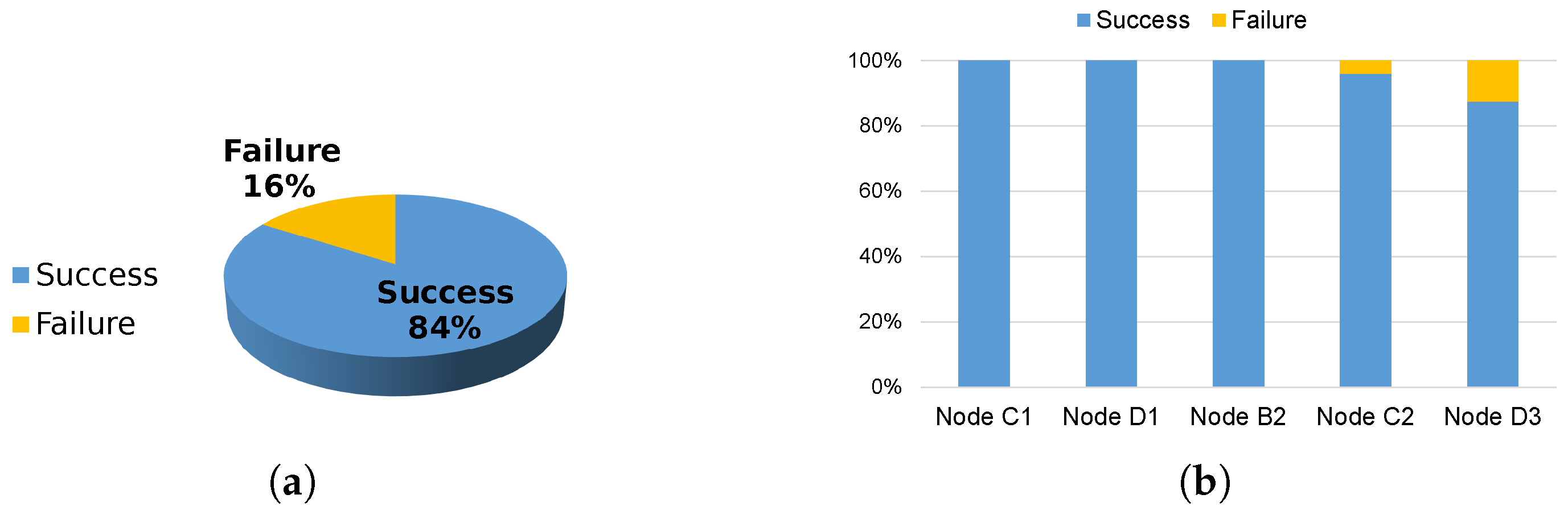 Robotics 14 00019 g009