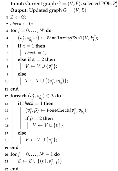 Robotics 14 00019 i001