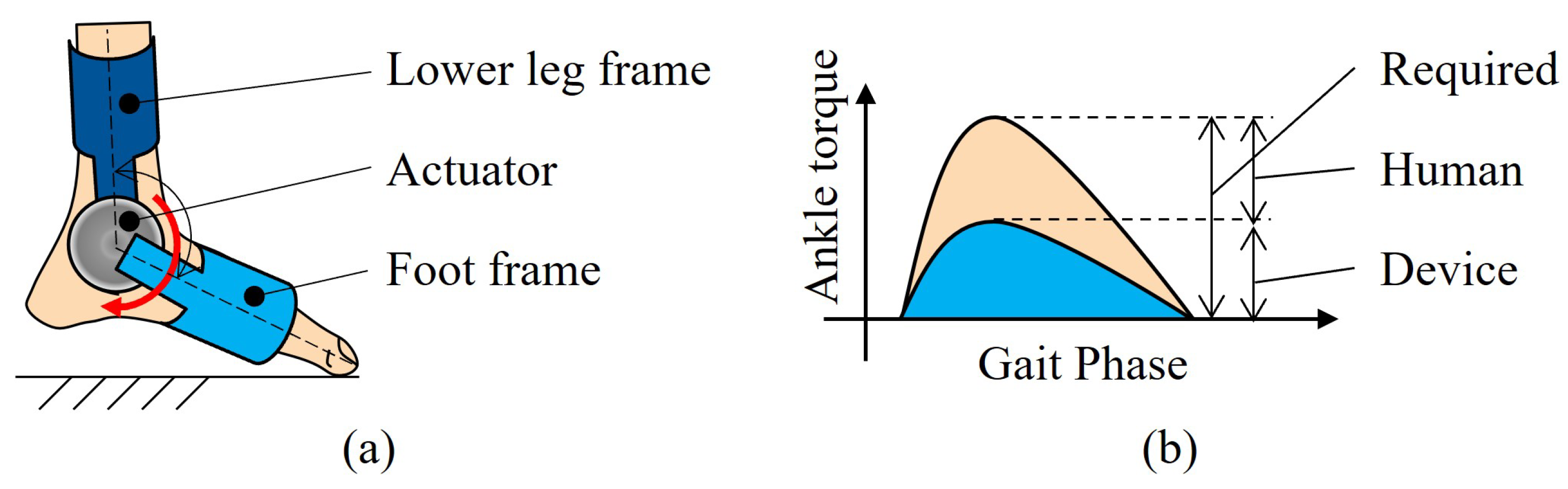 Robotics 14 00020 g001